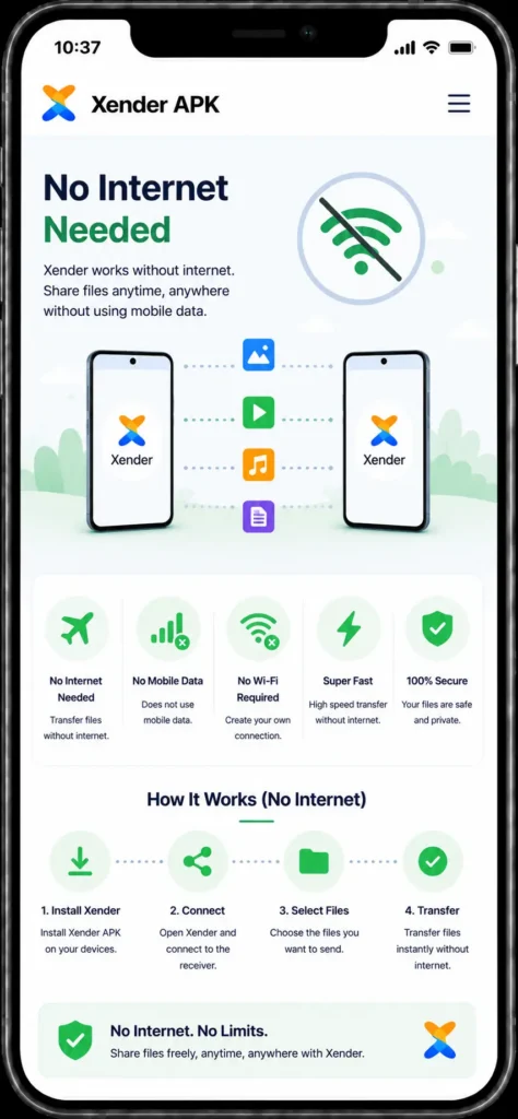 Xender APK Download v18.8.0.prime Latest Version 2026 6 Xender APK no internet needed